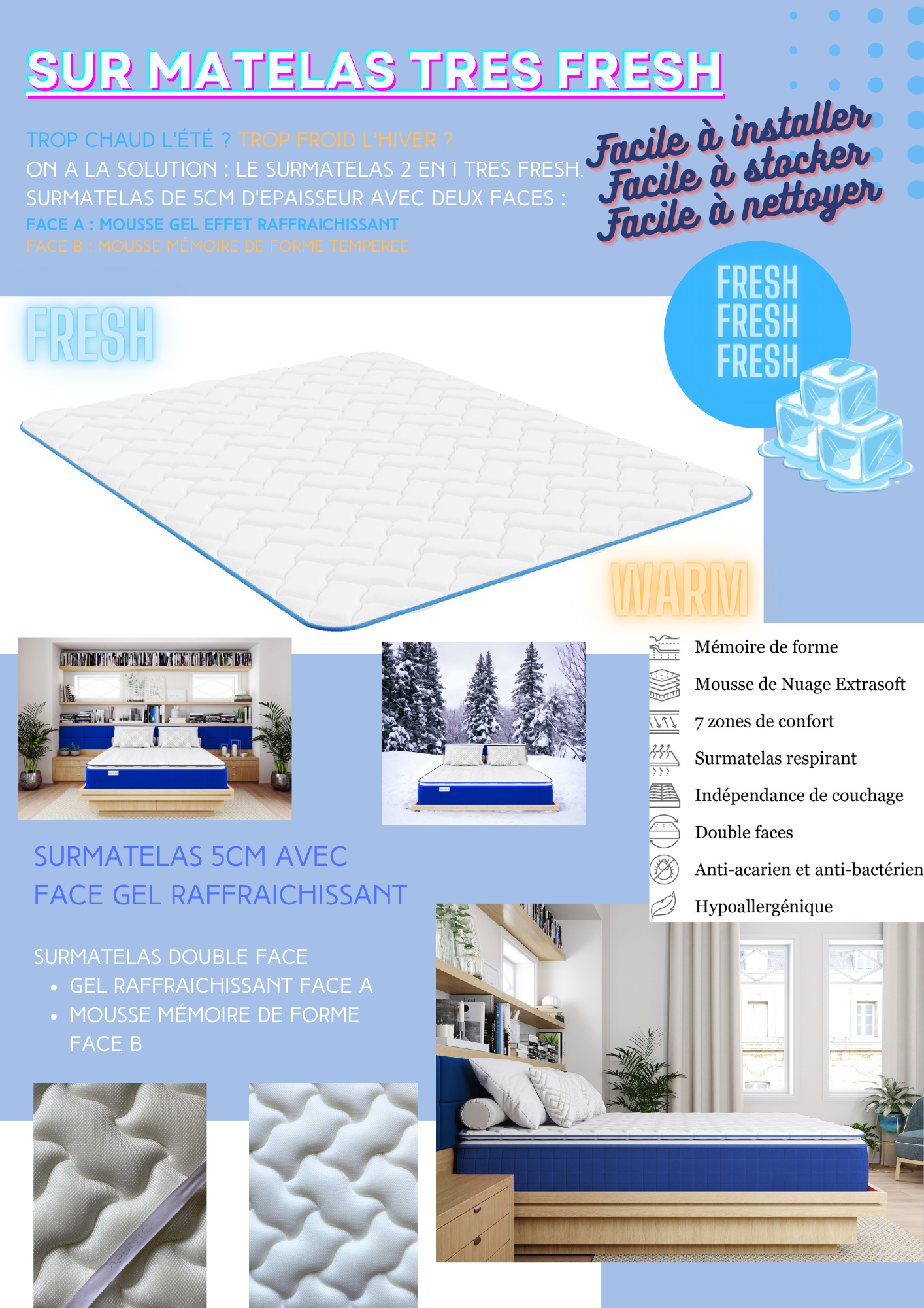 Surmatelas 2 en 1 côté FRESH été + côté mousse mémoire de forme - TRES FRESH BLEU - TOPPER 5 cm
