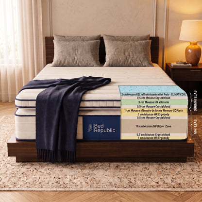 Matelas avec surmatelas réversible - FUZION 28 cm