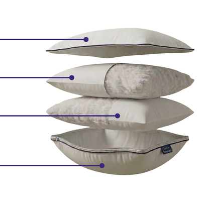 Set of 2 pillows - ORIGINAL